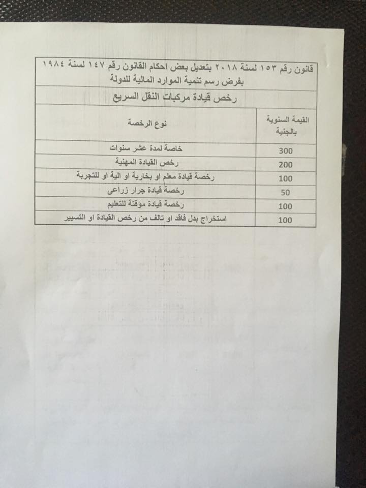 Suezbalady السويس بلدي ننشر الرسوم المقررة علي رخص القيادة